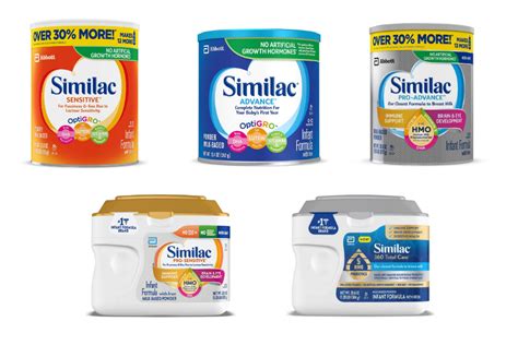 Similac Organic Formula Nutrition Facts | Besto Blog