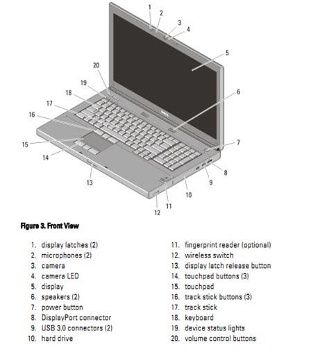 Dell Precision M4600 and M6600 specs detailed - NotebookCheck.net News