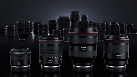 What is a Zoom Lens? Definition and Examples in Photo and Film