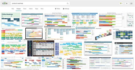 Free Your Product Roadmap and Ditch the Timeline - Mind the Product