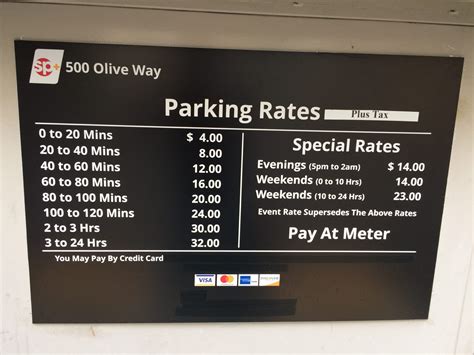 Parking Options - Seattle Foot and Ankle Center