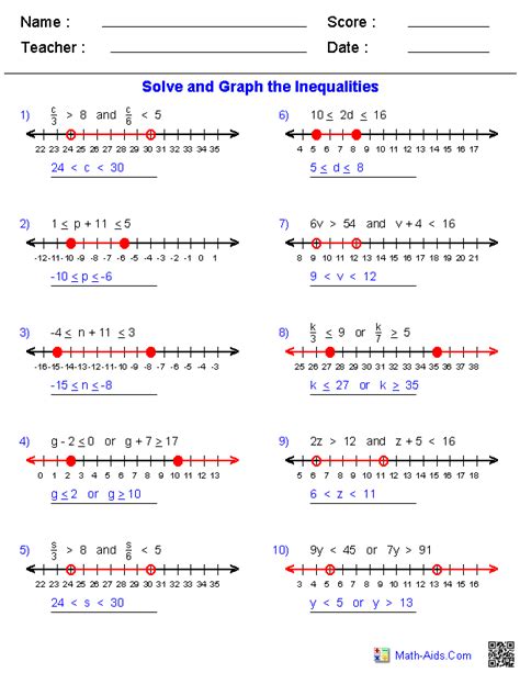 One Step Equations And Inequalities Worksheets