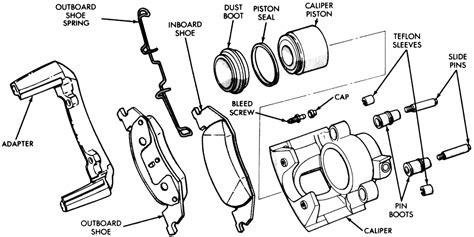 | Repair Guides | Front Disc Brakes | Brake Caliper | AutoZone.com