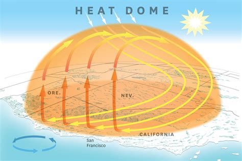 Is extreme weather getting worse? Here's the science, explained