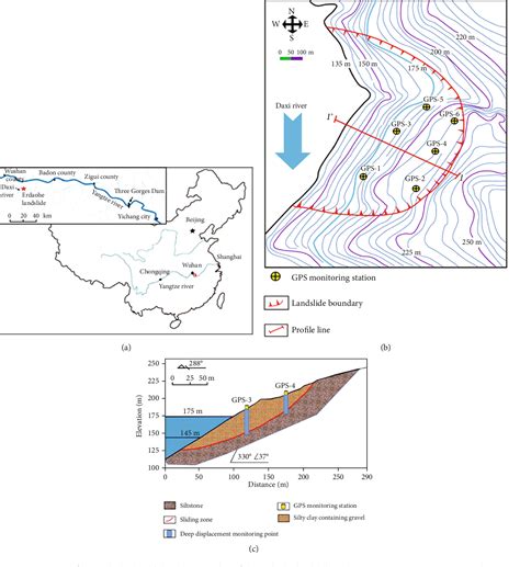 Figure 1 from Failure Mechanism of Colluvial Landslide Influenced by ...