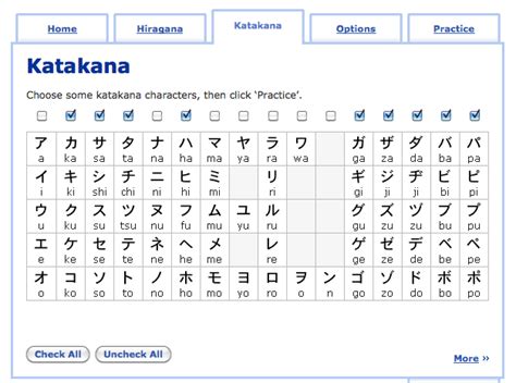 Hiragana Chart With Tenten