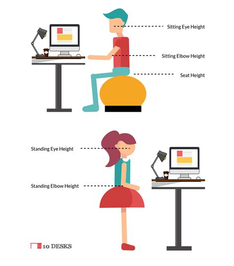 Ergonomic Office Desk Chair And Keyboard Height Calculator at Christopher Harrell blog