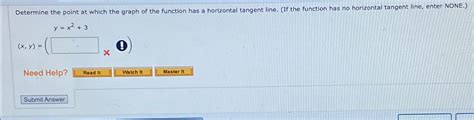 Solved Determine the point at which the graph of the | Chegg.com