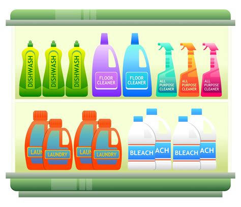 Brand names of Chemicals for Cleaning | CMDA Cleaning Services