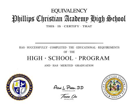 high school diploma – Anointed By God Ministries