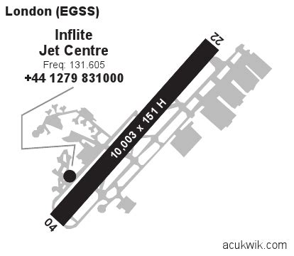 EGSS/London Stansted General Airport Information