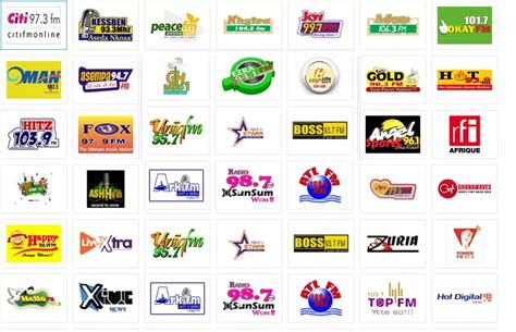 Radio Stations In Ghana And Their Contacts