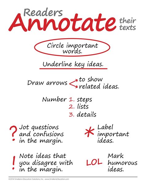 Reader Annotate Their Notes | Note taking strategies, Teaching reading, Study skills