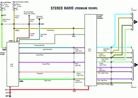 2002 Ford Explorer Radio Wiring Diagram - Wiring Diagram