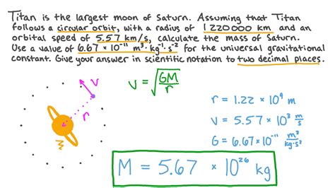 Planets Based On Mass