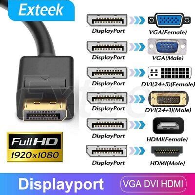 Displayport DP Male to VGA DVI HDMI Female Display Port Converter ...