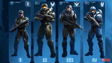 All of the spartans armor : r/halo