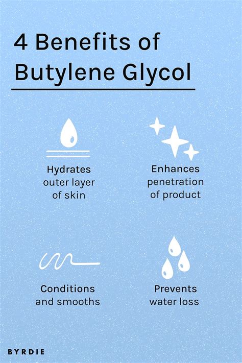 Butylene Glycol for Skin: The Complete Guide in 2021 | Skin science ...