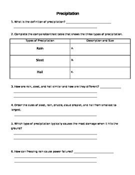 Precipitation Worksheet by Kati Dalton | Teachers Pay Teachers