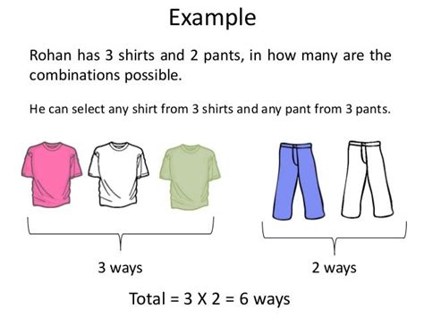 Permutations And Combinations Examples - Factorials and permutations ...