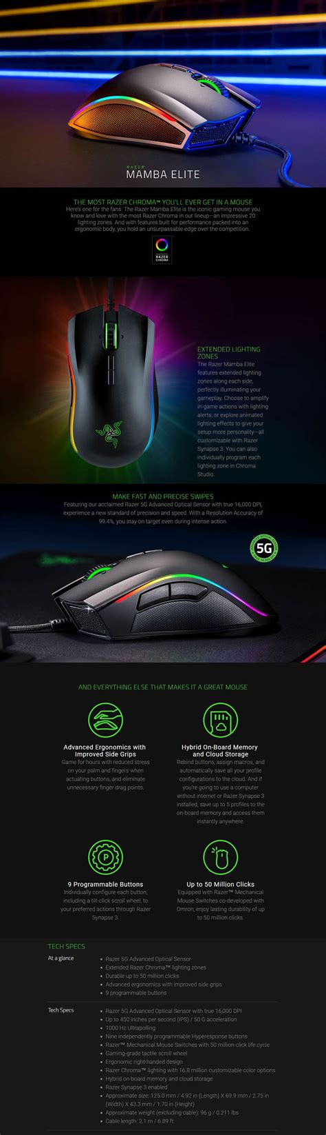 Razer synapse 3 chroma profiles - tattooqlero