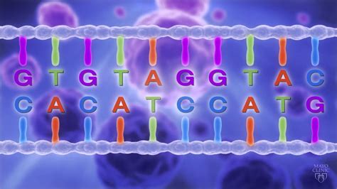 What is Genomic Sequencing? - YouTube