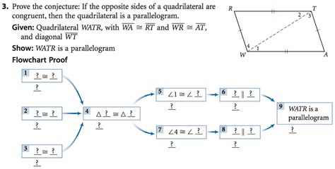 Flowchart Proof Geometry Definition - payment proof 2020