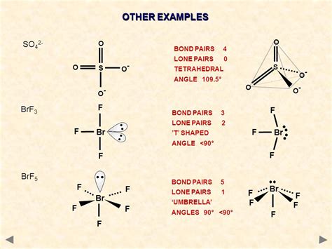 Brf5 Bond Angle