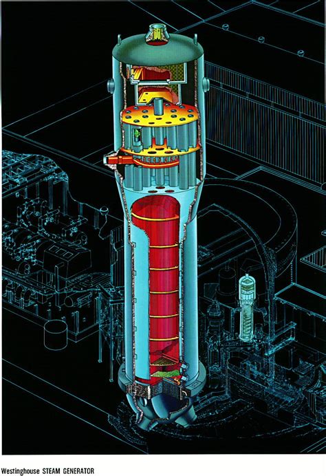 Nuclear Power Plants - Koeberg, South Africa