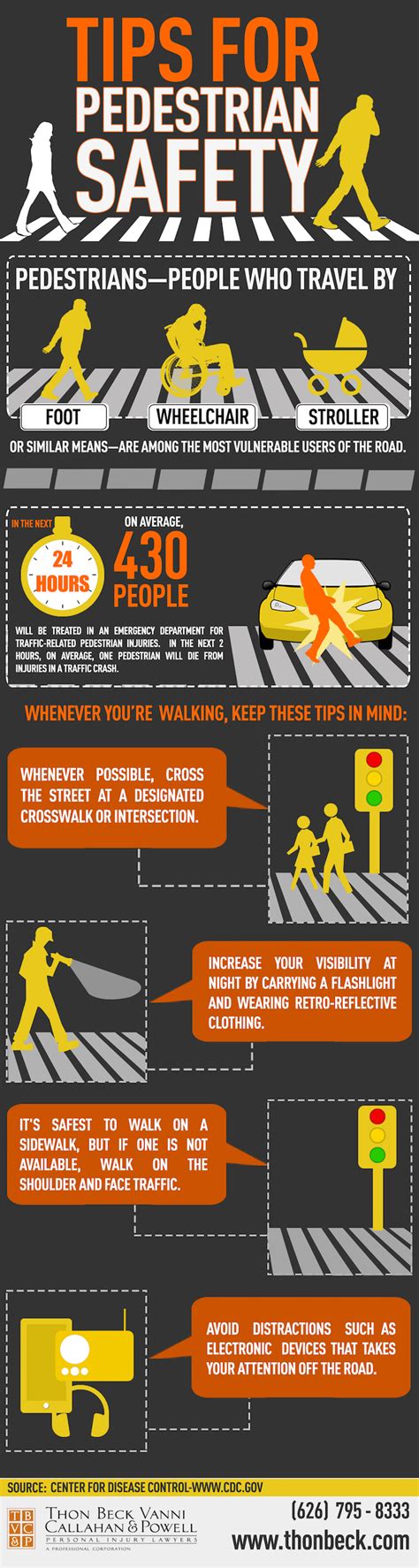 Infographic - Tips For Pedestrian Safety