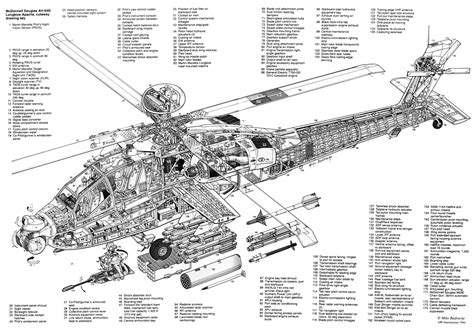 Apache Longbow AH-64D cutaway | Attack helicopter, Ah 64 apache, Helicopter