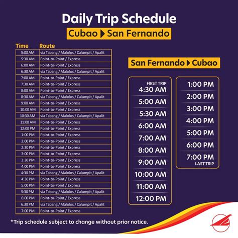 Victory Liner Cubao to San Fernando Bus Schedule - Buses and Ferries