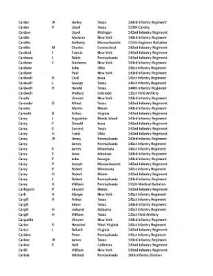 Page 1 in Unit History - 36th Infantry Division - Fold3