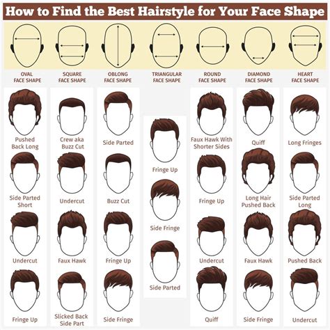 2023 Men's Look Book Hairstyling Guide | Men hairstyle names, Face shape hairstyles, Haircut types