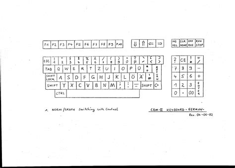 British Keyboard Layout Usfotos