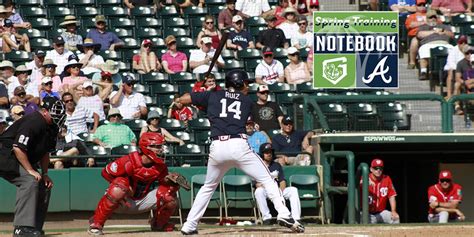 Braves Spring Training Notebook: March 19 | MiLB.com