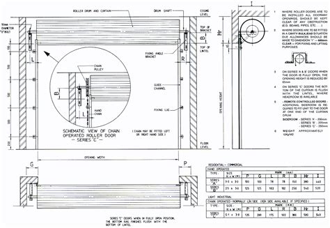 STREAMLINE - Roller Doors (Series A B C) - Installation Details ...