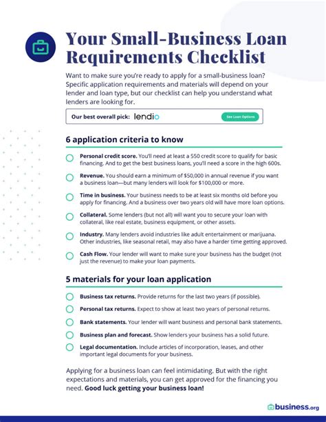 Your Small-Business Loan Requirements Checklist | Business.org