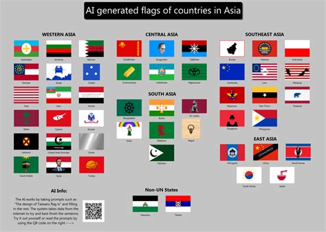 Flags of the World in Capital Cities Map : r/geoguessr