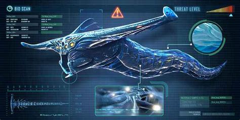 Subnautica All Leviathans Locations - PlayStation Universe