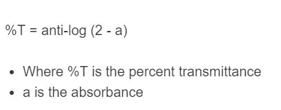 Absorbance to Transmittance Calculator - Calculator Academy