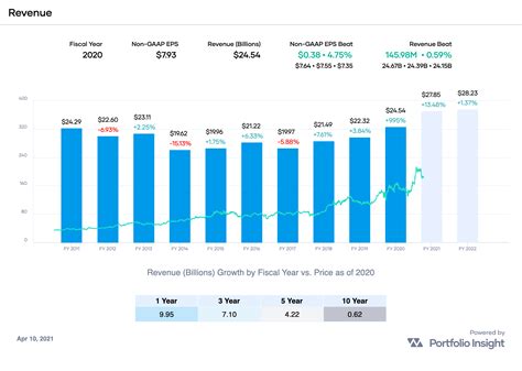 Eli Lilly (LLY) Stock: A Strong Buying Opportunity | Seeking Alpha