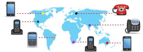 Cheap International Calling Options for 2019 | WhichVoIP