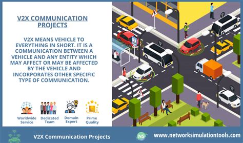 V2X Communication Projects | Module | Protocols | Network Simulation Tools