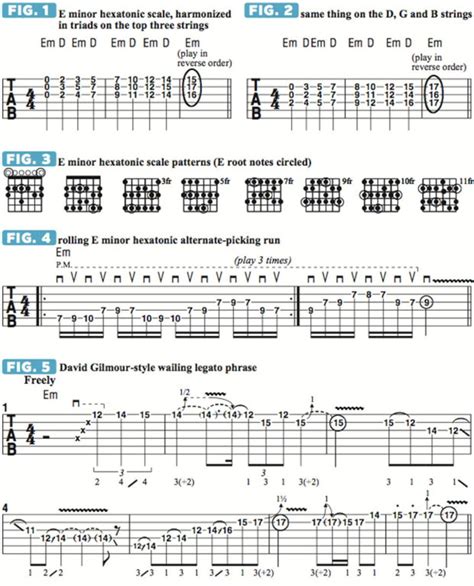 The Attractively Balanced and Highly Musical E Minor Hexatonic Scale | Music theory guitar ...