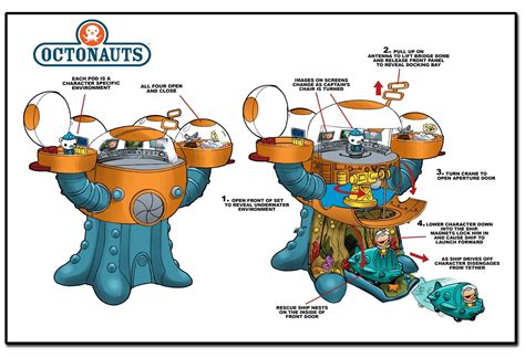 Tom McWeeney Illustrator/Designer: Octonauts Playsets