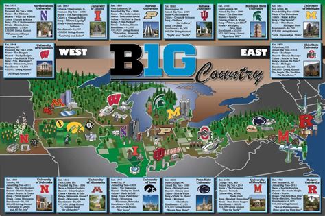 Big Ten Map - Big Ten Conference College Map/Poster - B1G Size (24" x ...