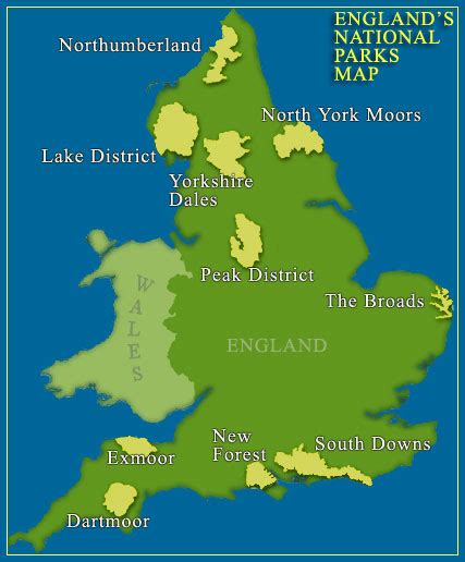 England National Parks