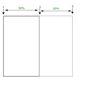 CSS grid-template-columns property | CSS Digger