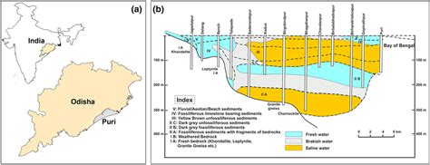 Location map of study area: a location of Puri district in Odisha and ...
